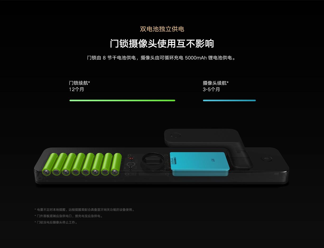 小米智能甲级防盗门,5000左右的小米智能防盗门