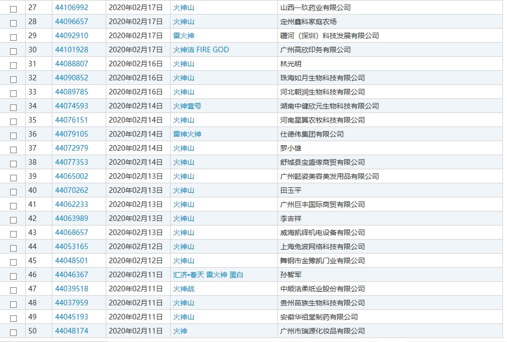 国内商标侵权怎么处理,论我国商标侵权行为的认定论文