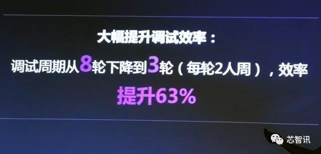 骁龙855plus和麒麟710哪个好,骁龙855plus和骁龙710哪个好