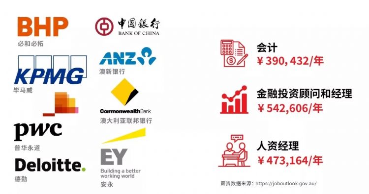 澳洲南澳留学条件,南澳留学生的真实生活