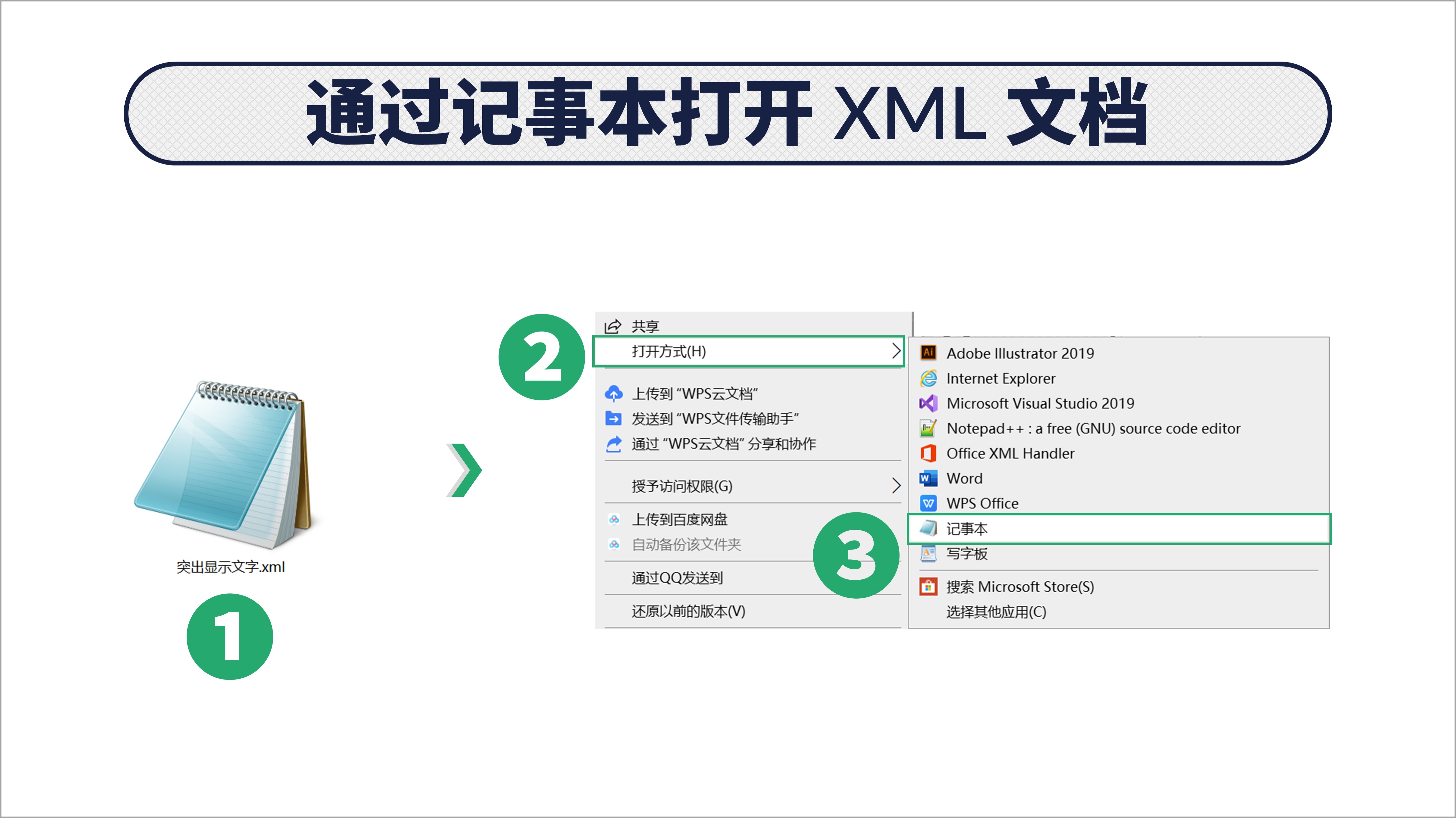 word文本突出显示怎么改变,word文本格式怎么设置
