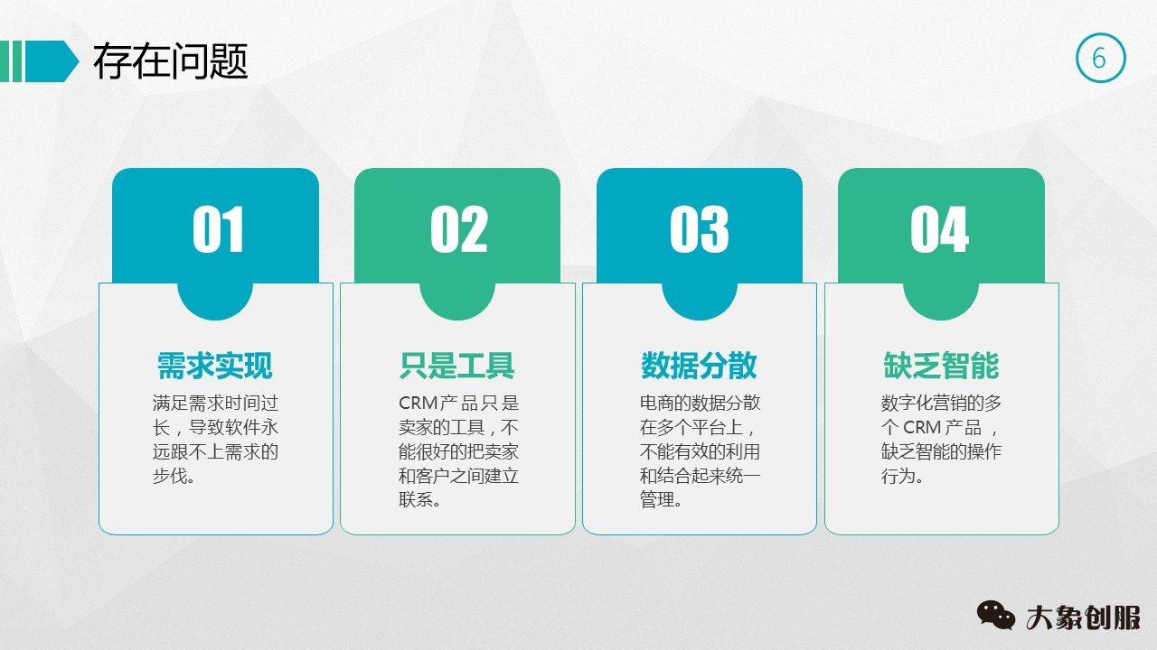 创业商业计划书ppt,商业创业计划书ppt教程