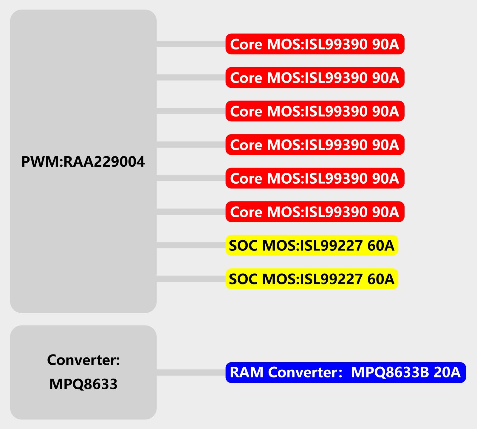 华擎b550mphantomgaming4,华擎b550phantomgaming4ac