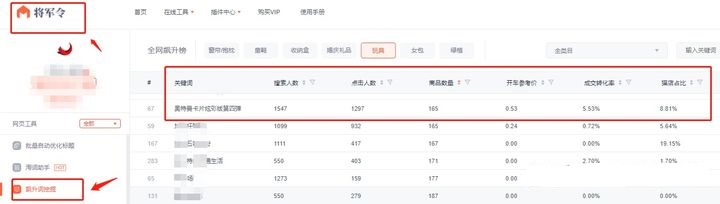 淘宝一件代发2021还能做吗,淘宝一件代发怎么找自己的供应商