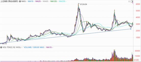 「CCTV2投资者说」宁远君：资产配置，稳健盈利
