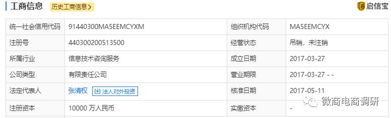 彭亮犯组织领导传销罪判决书,吴谋锋组织传销活动罪一审判决书