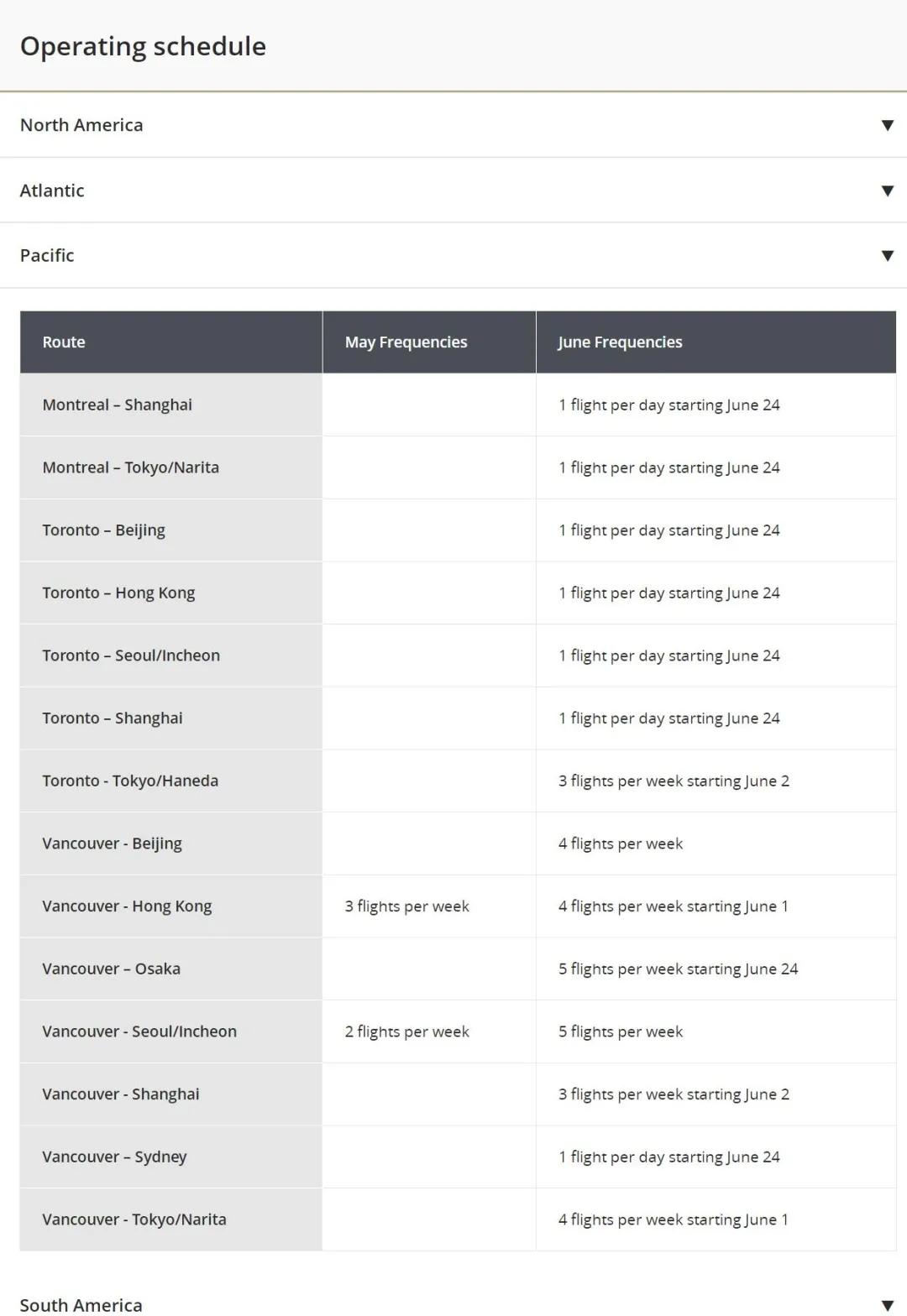 美留学生包机航班,留学生国内转机广州飞洛杉矶过程