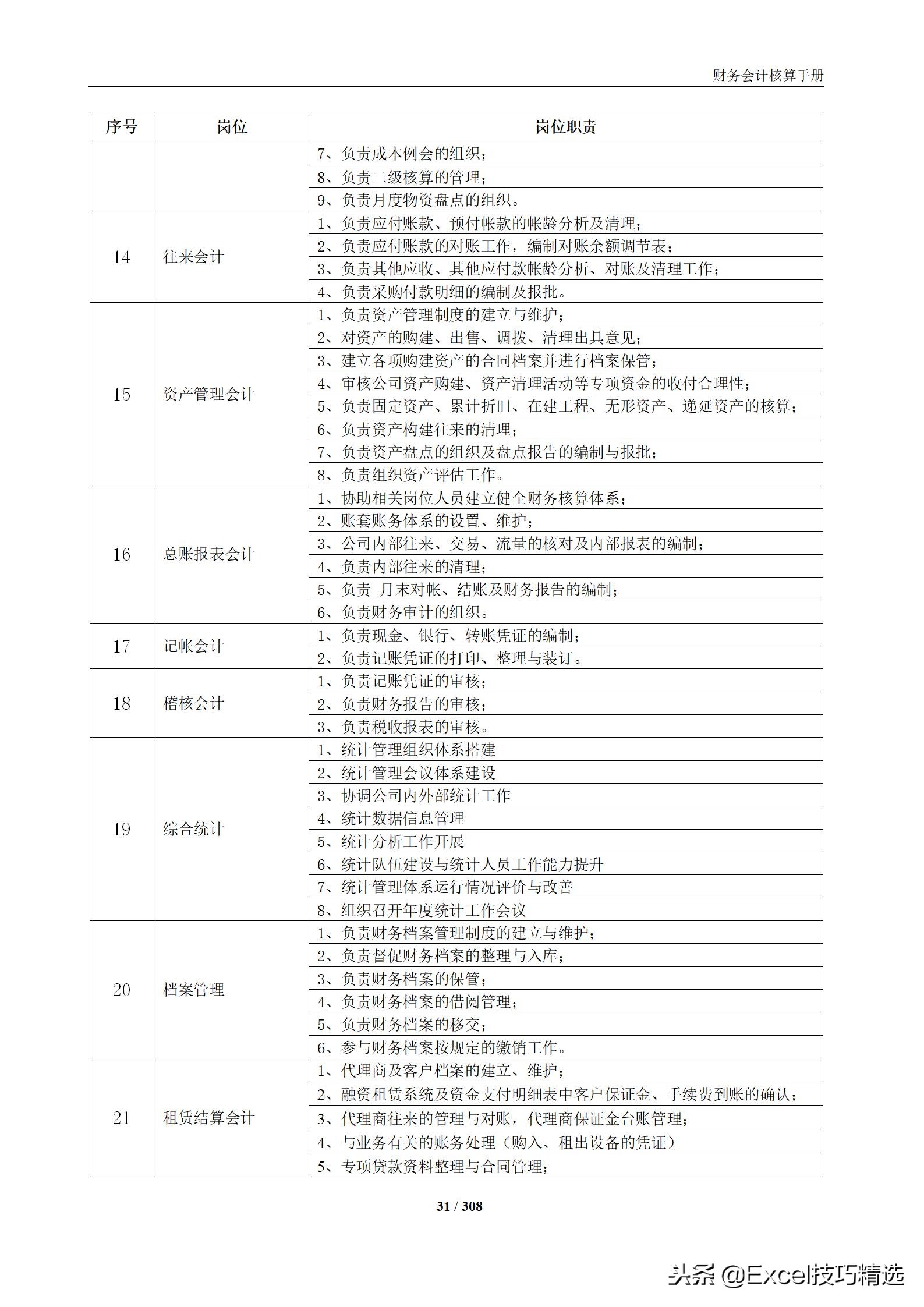 财务核算详细教程,财务会计核算及分析
