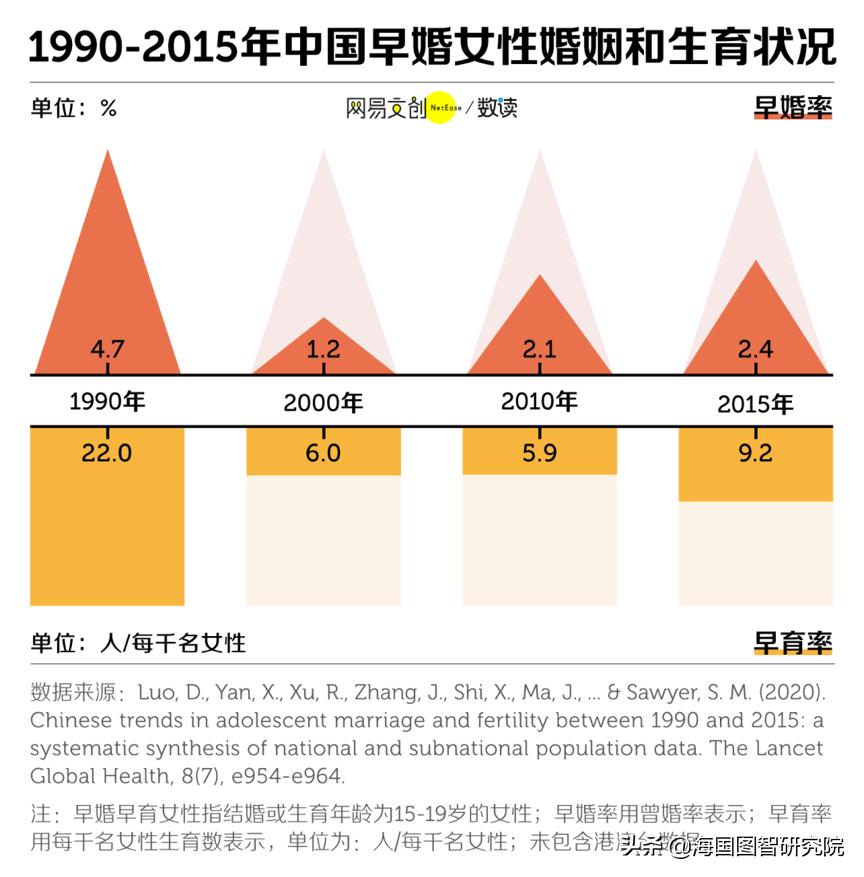 新冠女性症状比较明显,女性新冠后遗症更严重吗