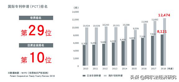 华为基站滤波器供应商,华为供应商村田