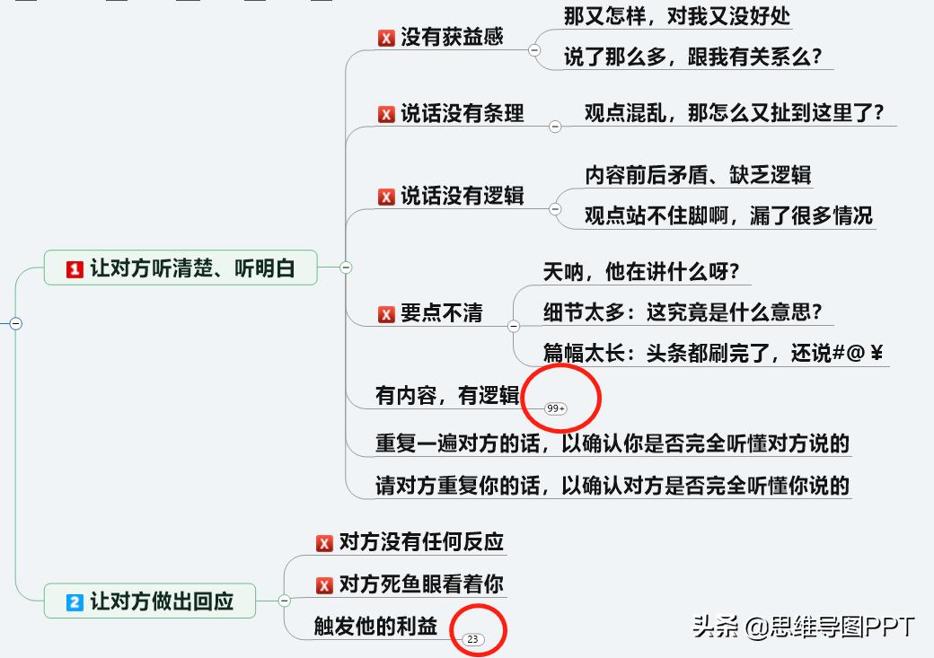 逻辑思维训练方法和表达能力推荐,怎么提高自己逻辑思维表达能力