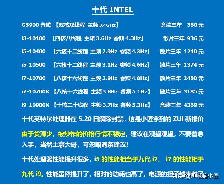 英特尔十代5205u处理器,十代英特尔j4115处理器