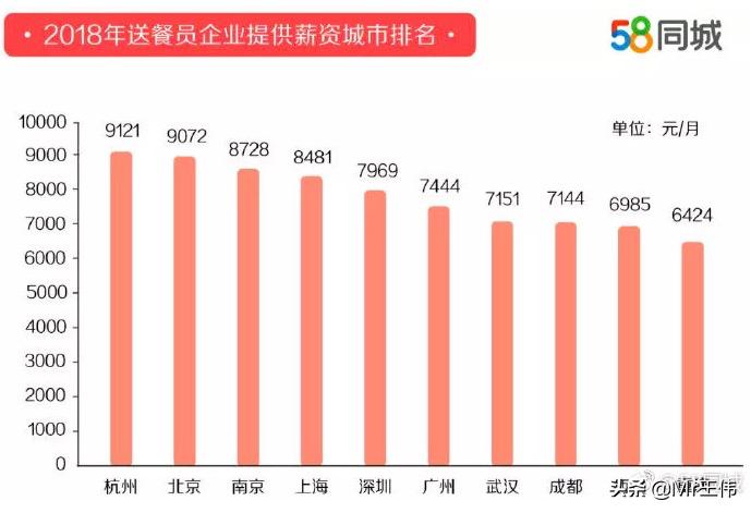 对于这个世界我们知之甚少,我对这个世界知之甚少