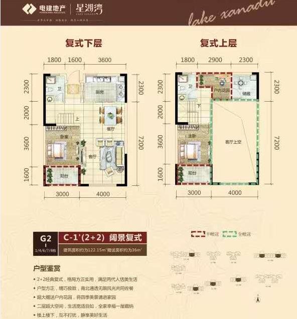 长沙2022双地铁盘,长沙最新地铁盘