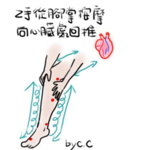 怀孕水肿很厉害休息后也不减轻,孕期水肿怎么消肿最快最有效果