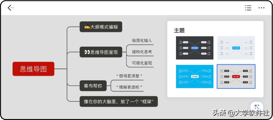自动写文章神器app,文章创作软件哪个好用