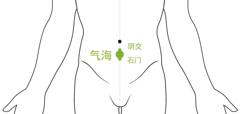 艾灸灸透是什么程度,灸法的真正原理