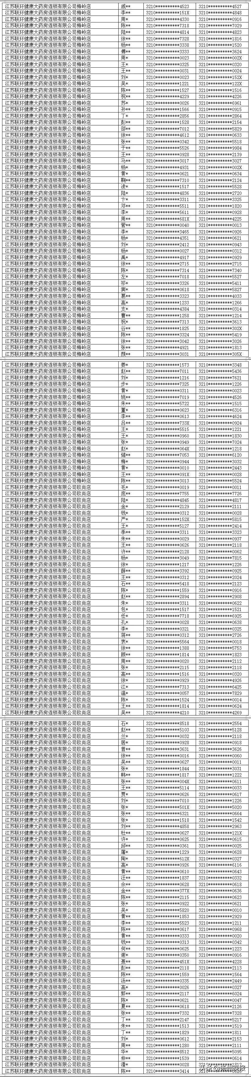 我的扬州app怎么预约挂号,我的连云港app口罩预约