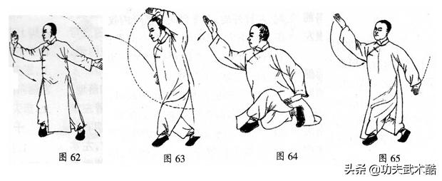 顾式太极拳36式,刘登信顾式太极拳108式