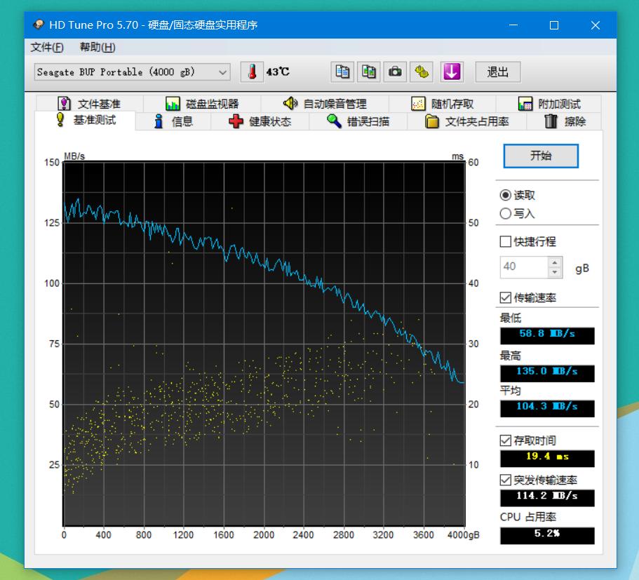 向“神坑”网盘说一声goodbye:4T移动硬盘白菜了:值得收割不?