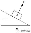 预科高数知识点,预科复习必背知识点