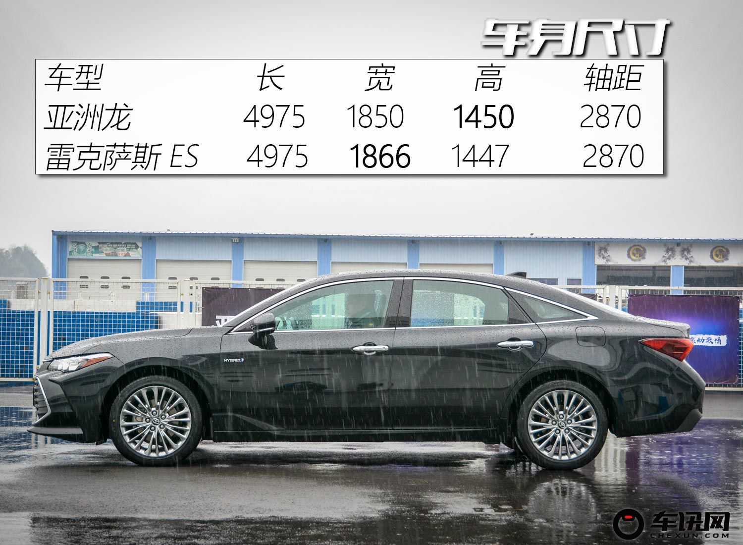 试驾丰田亚洲龙最新,亚洲龙赛道测试