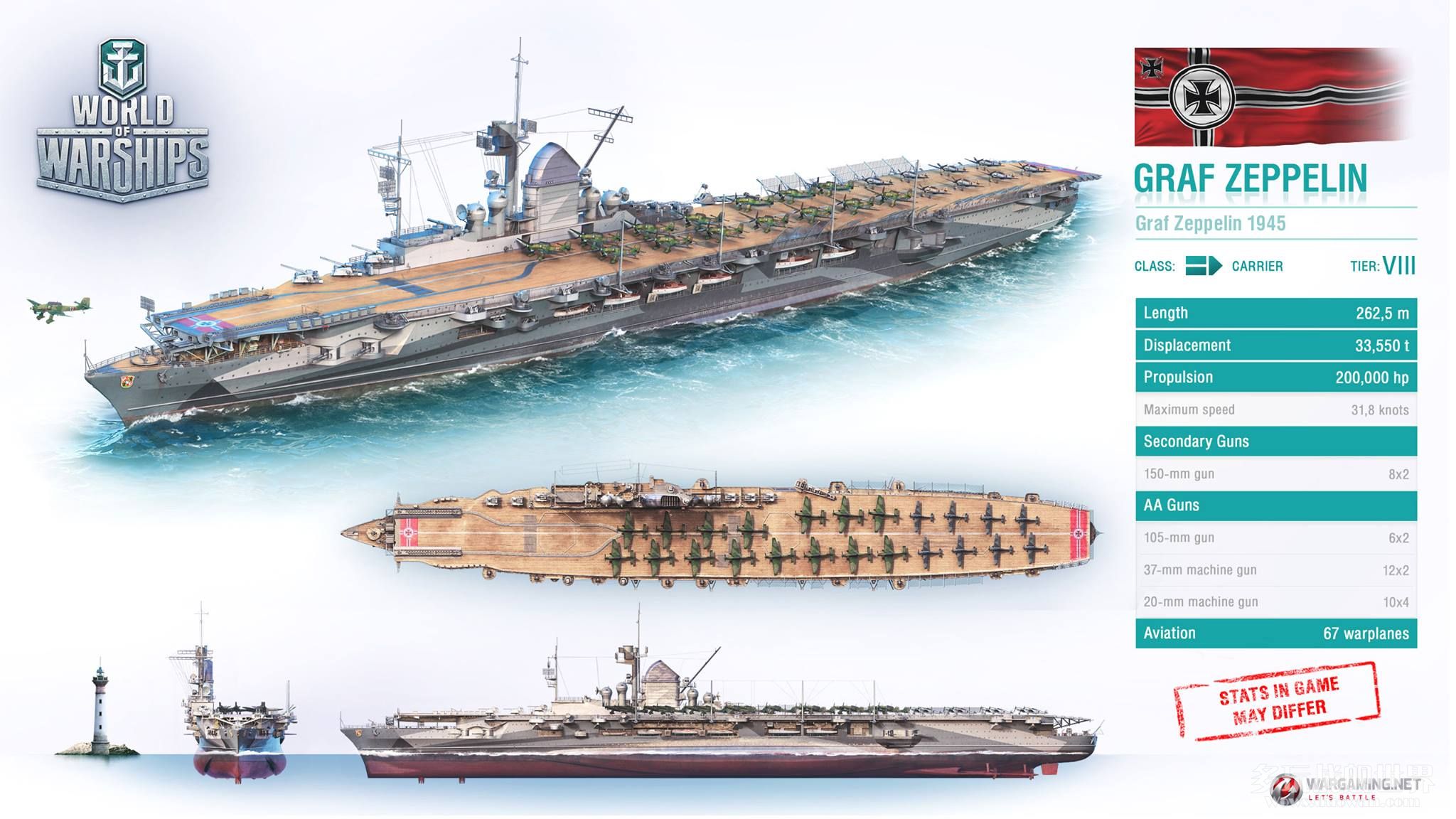 要攻还是要守？美日英三国航母为此纠结很久，答案还得打完再说