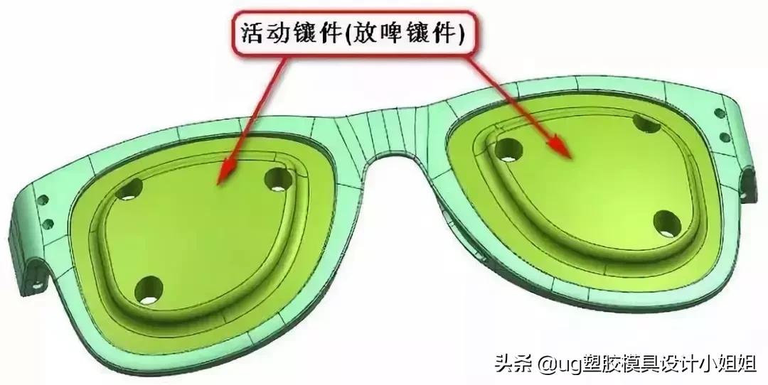 半框眼镜镜片固定拉丝,眼镜框中的镜片怎么弄下来