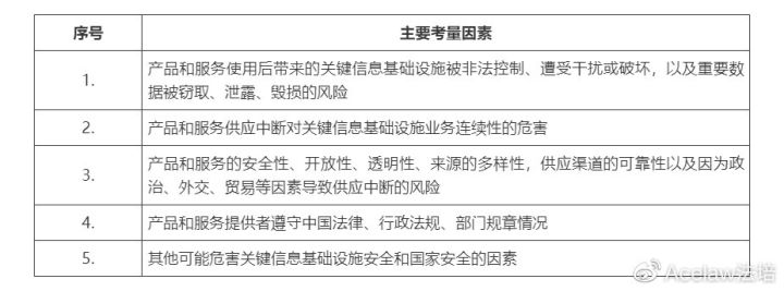 滴滴为何受到网络安全审查,对滴滴进行网络安全审查结果
