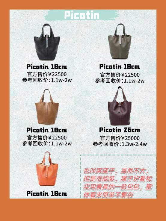 hermes包价格一览表,hermes必买包型