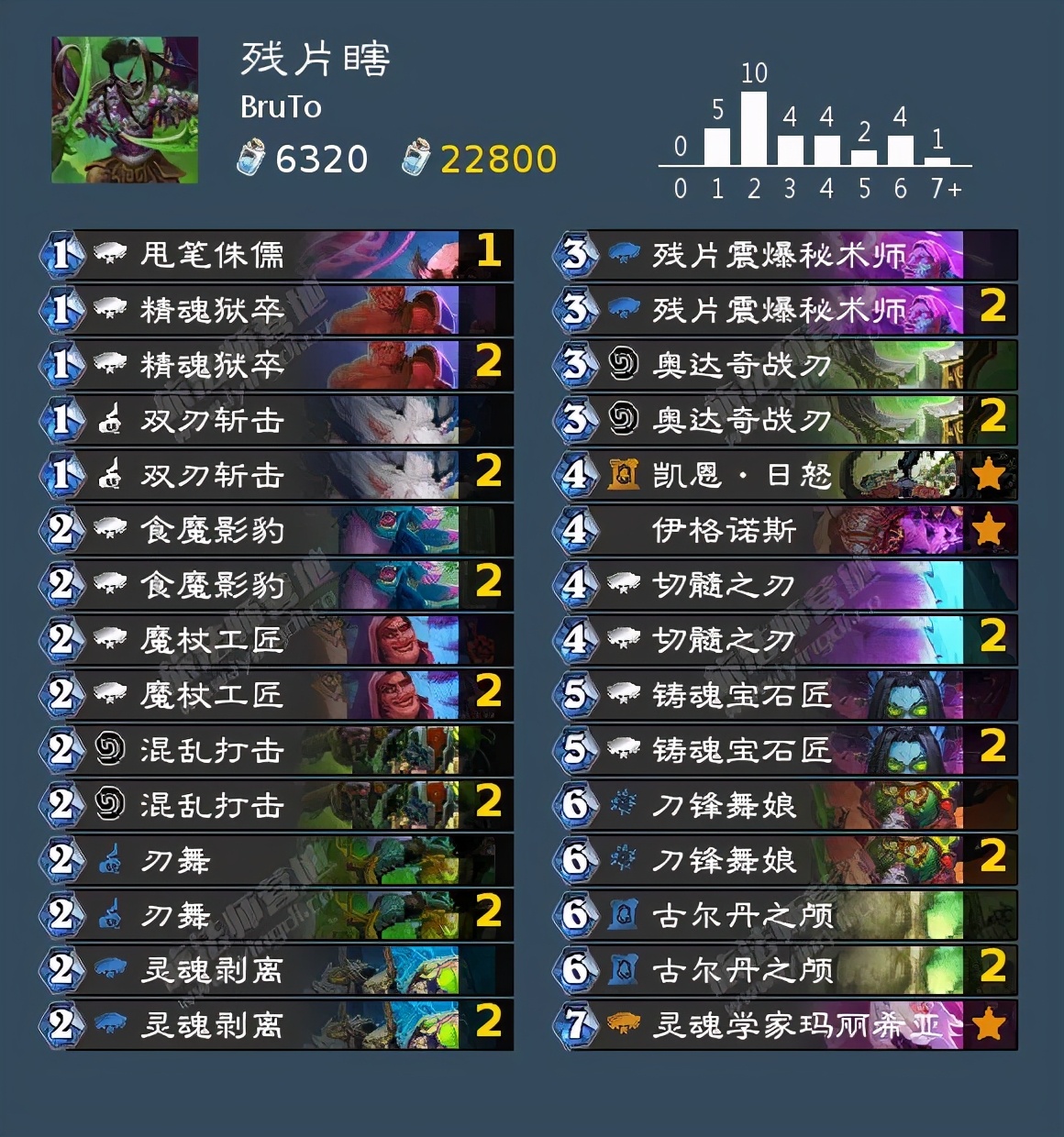 炉石传说月初掉段机制,炉石月初上传说要赢多少把