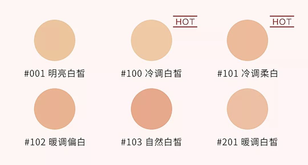 10元以内的好物假睫毛,10块一盒假睫毛