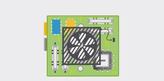 电脑一体机过热就关机,为什么电脑一过热就关机