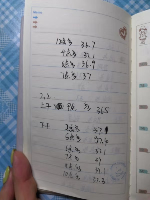 中药治疗腮腺炎、低热患者病案1例（1周）