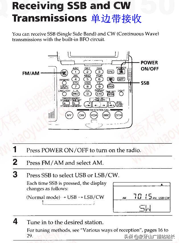 索尼sw07收音机与天线,索尼sw77收音机出售