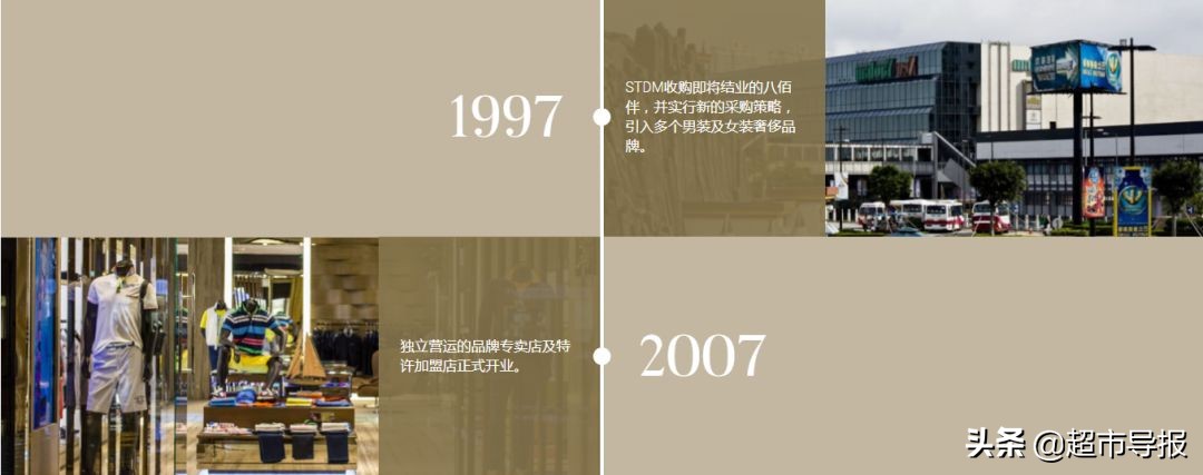 一直宣称盈利的麦德龙,终于将自己嫁了出去「超市导报」