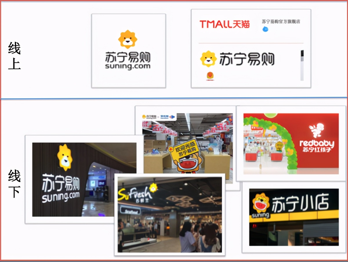 椤惧瑙嗚鏈夊嚑瑕佺礌,椤惧瑙嗚浠庡摢閲岀湅