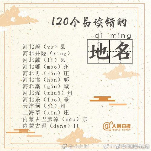一读就错这些河北地名能读对几个,100个一读就错的地名