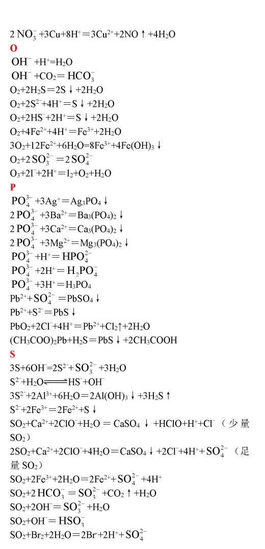 高中化学全部化学方程式总结图,高中化学摩尔化学方程式解题技巧