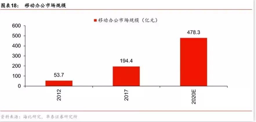 郑州普林斯顿幼儿园,郑州生态科技幼儿园