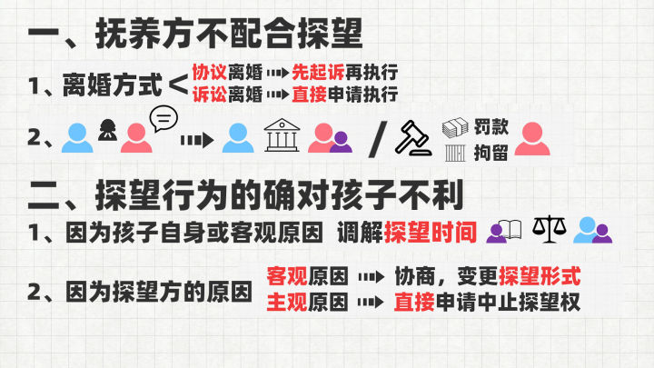 离婚后,不给看孩子怎么办?以及什么情况下,可以不让对方看孩子