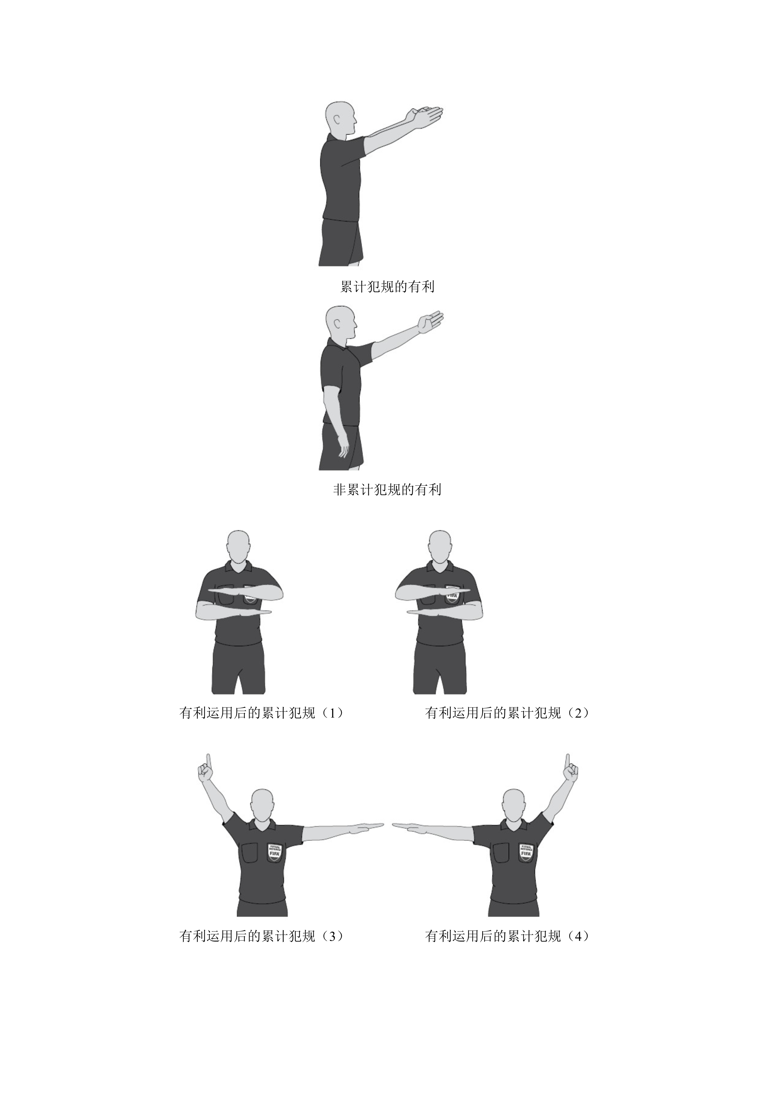 五人制裁判规则新版,室内五人制足球裁判教学