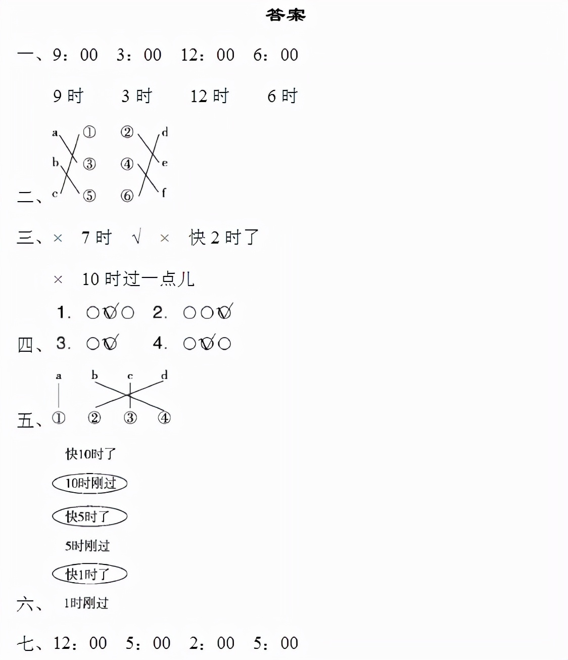 小学三年级数学第七单元知识点,小学三年级数学第6单元重点题