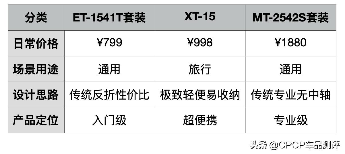 微单三脚架便携,性价比高便携三脚架