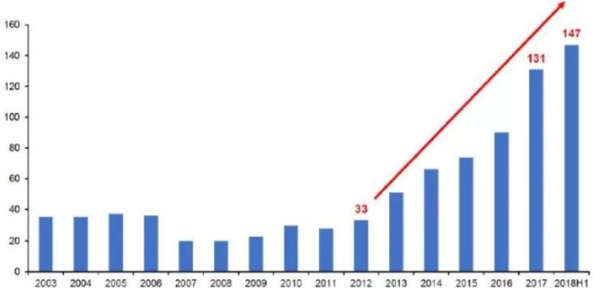 去香港哪里奢侈品购物便宜,香港免税店购物攻略奢侈品