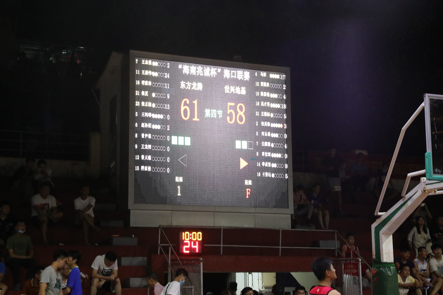 海南中学vs清华附中谁赢了,海南中学半决赛