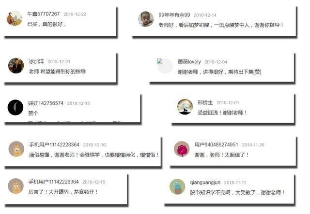 k线组合图谱,新手必看的100种k线图