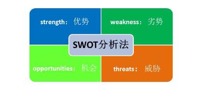 副业怎么稳定增加收益,关于赚钱的副业的几种方法