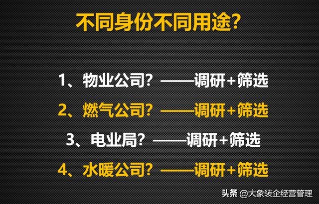 电销话术客户说不需要该怎么回答,电销如何让客户愿意跟你沟通话术