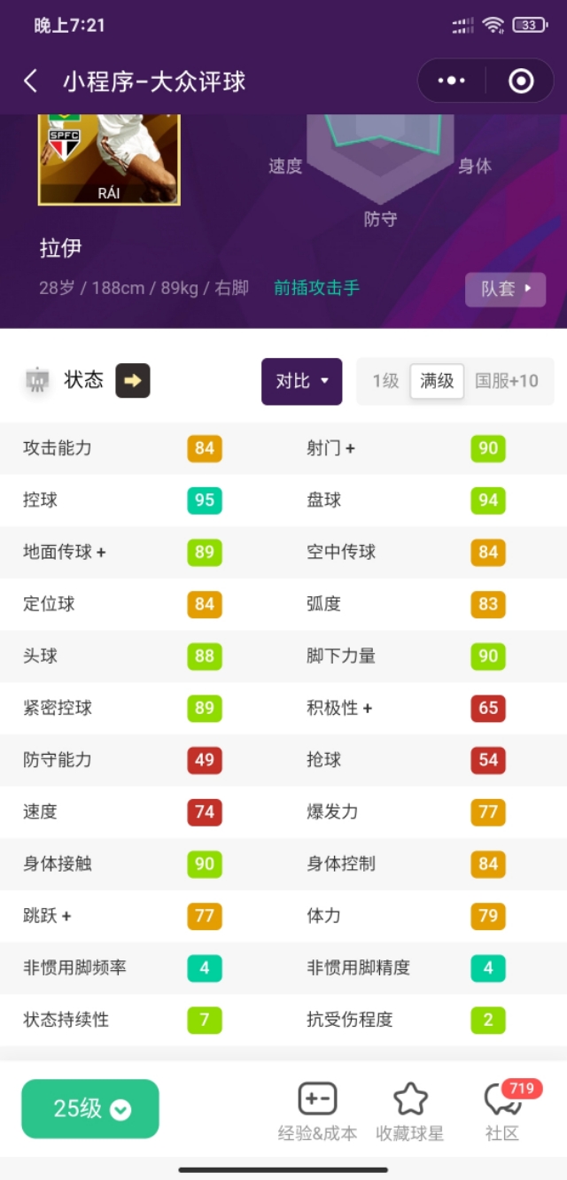 实况足球传奇四大神兽,实况足球金球传奇吉祥物